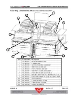 Preview for 133 page of QubicaAMF 612-051-001 Owner'S Manual