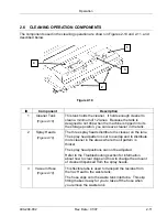 Предварительный просмотр 25 страницы QubicaAMF Express 294-115-200 Operation, Maintenance And Parts Manual