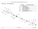 Предварительный просмотр 98 страницы QubicaAMF Express 294-115-200 Operation, Maintenance And Parts Manual