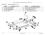 Предварительный просмотр 102 страницы QubicaAMF Express 294-115-200 Operation, Maintenance And Parts Manual