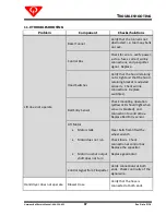 Preview for 47 page of QubicaAMF Harmony Installation, Operation, Service, And Parts Manual