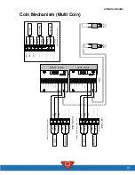 Preview for 63 page of QubicaAMF Highway 66 User Manual