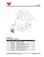 Preview for 41 page of QubicaAMF Options Ball Return Installation, Operation, Service, And Parts Manual