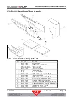 Preview for 96 page of QubicaAMF TMS Tenpin String Pinspotter Owner'S Manual