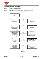 Предварительный просмотр 151 страницы QubicaAMF XLi EDGE Series Service & Parts Manual