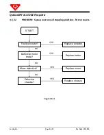 Предварительный просмотр 161 страницы QubicaAMF XLi EDGE Series Service & Parts Manual