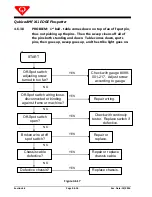 Предварительный просмотр 167 страницы QubicaAMF XLi EDGE Series Service & Parts Manual