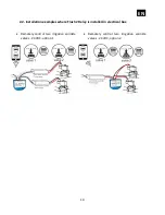 Preview for 10 page of QUBINO Flush 2 relay User Manual