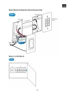 Preview for 32 page of QUBINO Flush Shutter User Manual