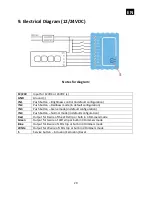 Preview for 29 page of QUBINO ZMNHWD1 User Manual