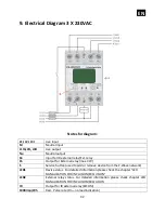 Preview for 32 page of QUBINO ZMNHXD1 User Manual