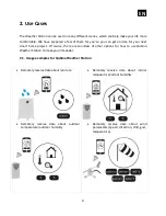 Preview for 9 page of QUBINO ZMNHZD2 User Manual