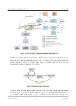 Предварительный просмотр 21 страницы Qucell SC-220 Manual