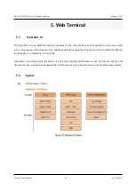 Предварительный просмотр 24 страницы Qucell SC-220 Manual