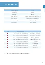 Предварительный просмотр 19 страницы Qudo charging station Instruction Manual