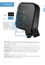 Предварительный просмотр 27 страницы Qudo charging station Instruction Manual