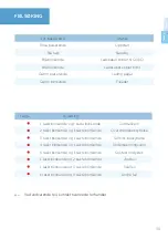 Предварительный просмотр 39 страницы Qudo charging station Instruction Manual