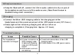 Preview for 5 page of Qudo QDIN62SG Instruction Manual