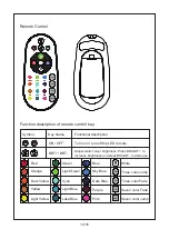 Preview for 12 page of Qudo Typhoon Bathurst JBBATHDK10 Assembly Instructions Manual