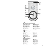 Preview for 2 page of Quechua C Quechua 300 Instructions Manual