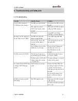 Preview for 9 page of Queclink GA100 User Manual