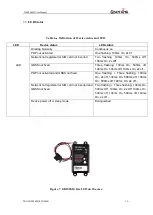 Preview for 14 page of Queclink GB100MG Lite User Manual