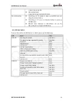 Preview for 7 page of Queclink GL300M Series User Manual