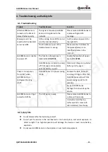 Preview for 12 page of Queclink GL300M Series User Manual