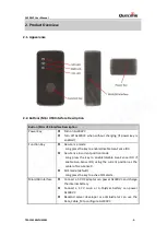 Preview for 6 page of Queclink GL300VC User Manual