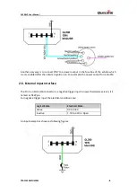 Preview for 9 page of Queclink GL300VC User Manual