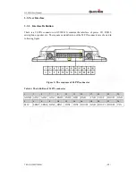 Preview for 13 page of Queclink GV200G User Manual