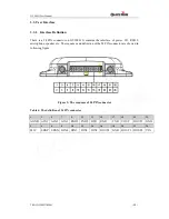 Предварительный просмотр 13 страницы Queclink GV200G User Manual