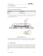 Preview for 16 page of Queclink GV200G User Manual