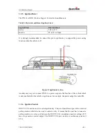 Предварительный просмотр 16 страницы Queclink GV200G User Manual