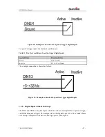 Предварительный просмотр 18 страницы Queclink GV200G User Manual