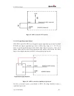 Preview for 20 page of Queclink GV200G User Manual