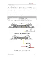 Предварительный просмотр 21 страницы Queclink GV200G User Manual