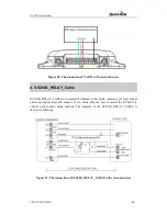 Preview for 27 page of Queclink GV200G User Manual