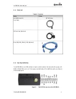 Предварительный просмотр 9 страницы Queclink GV300CAN User Manual