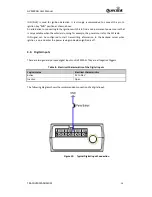 Preview for 16 page of Queclink GV300CAN User Manual