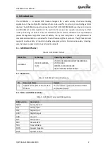 Preview for 5 page of Queclink GV300LAU User Manual