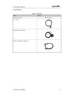 Preview for 10 page of Queclink GV300N User Manual