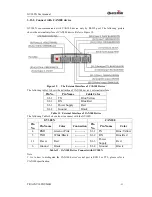 Предварительный просмотр 23 страницы Queclink GV300N User Manual