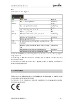 Preview for 11 page of Queclink GV300TP 4G WW User Manual