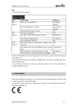 Предварительный просмотр 11 страницы Queclink GV300TP 4G WW User Manual