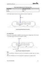 Preview for 14 page of Queclink GV300TP User Manual