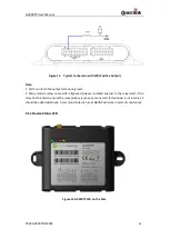 Preview for 16 page of Queclink GV300TP User Manual