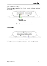 Preview for 18 page of Queclink GV300TP User Manual