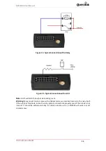 Preview for 15 page of Queclink GV310LAU User Manual