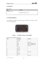 Preview for 9 page of Queclink GV500MA User Manual